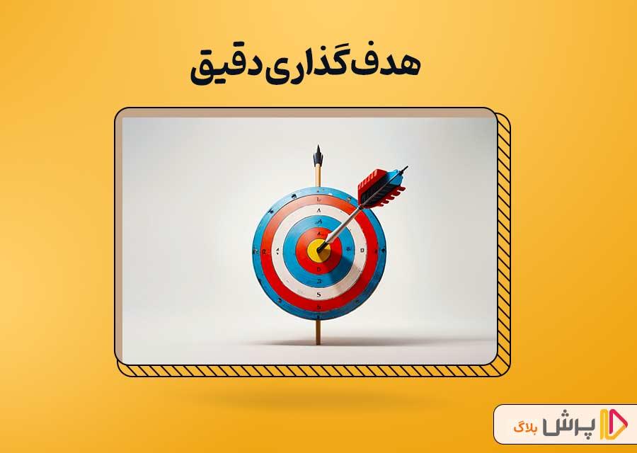 هدف‌گذاری